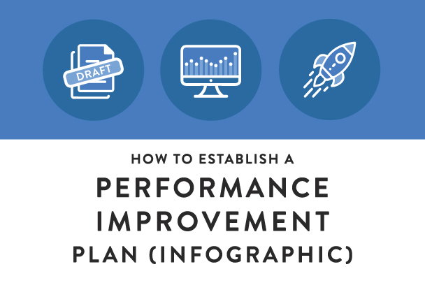 Performance-Improvement_Blog